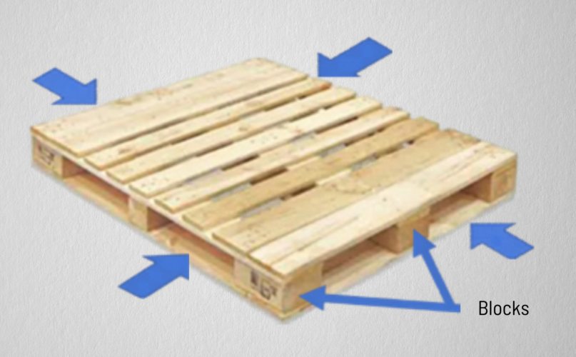 Four way entry wooden pallets manufacturer and supplier in Saudi Arabia for logistics warehousing and industrial use